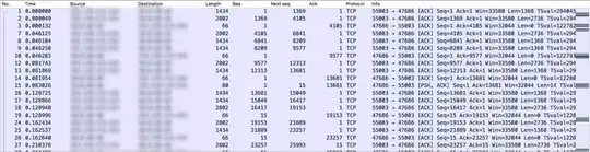 Wireshark