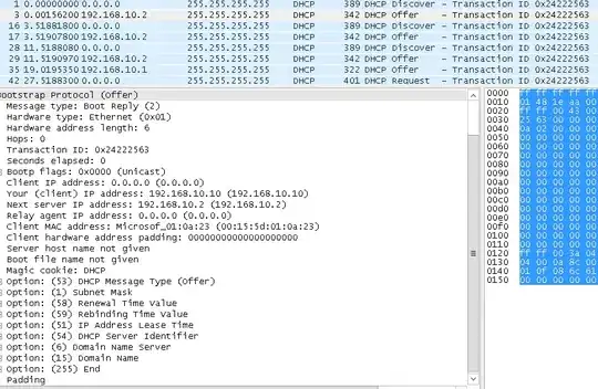 HTOP output