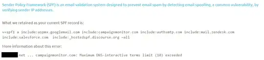 mail-tester results