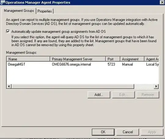 SYN packet from working host