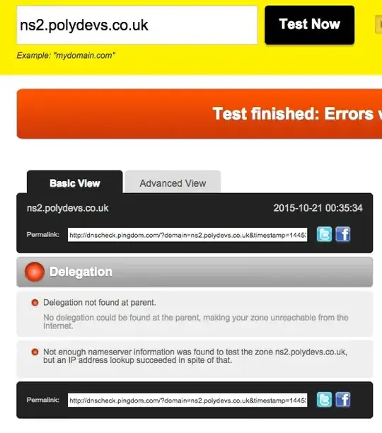 Dns Check
