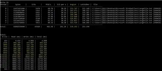 DiskSpd Results 2