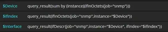 Grafana template variables