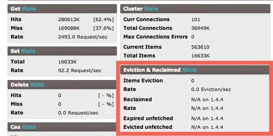 phpmemcacheadmin
