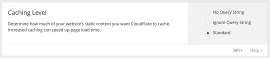 Set Caching Level in CloudFlare