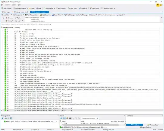 DHCP Server event log
