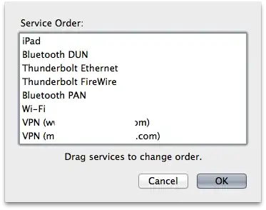 Set Service Order