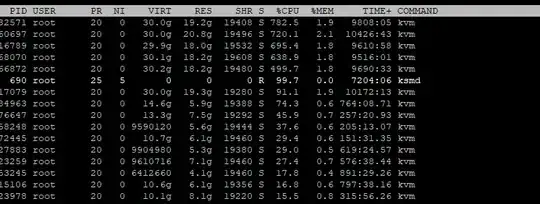 ksmd 100% CPU usage