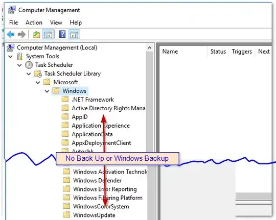 Backup not in table of contents