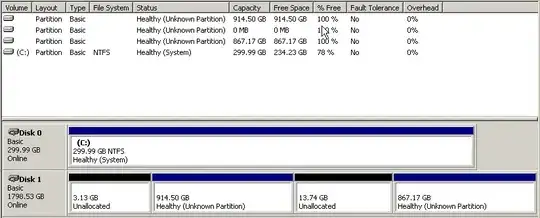 Disk Management output showing Disk1 with randomly sized partitions