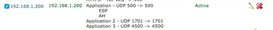 Port forwarding