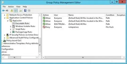 BitLocker Metadata Block Header