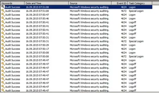 DCOM Config