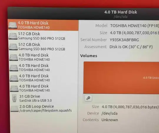 What a debian based OS sees