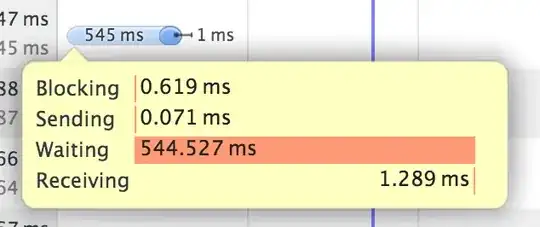 Shows waiting time for the main php/main page of my website, heather.sh