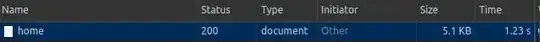 TTFB running nginx+php-fpm in docker 1.23 seconds: