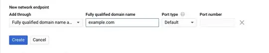 DNS