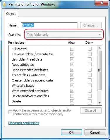 Permissions dialogue