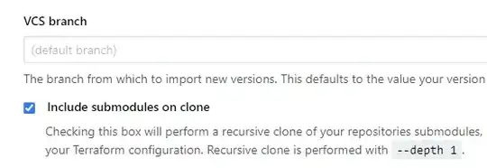 submodule cloning enabled