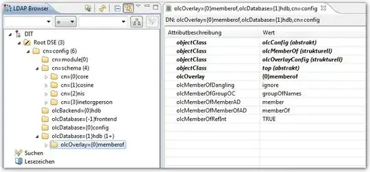 cpu-utilization-5minutes