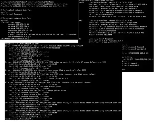 ifconfig, ip addr output