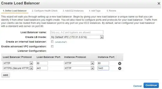 aws elb setup