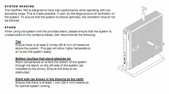 DELL Optiplex FX160 system placement