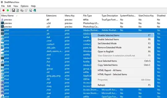 System load via top