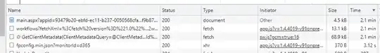 waterfall pnetwork performance
