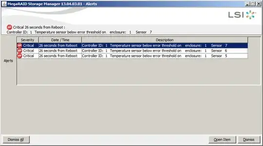 LSI MegaRAID Critical Error