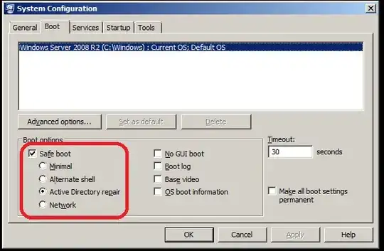 Safe boot