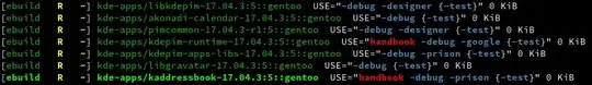 output of emerge -pve world