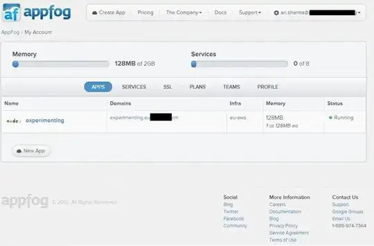 appfog node.js app