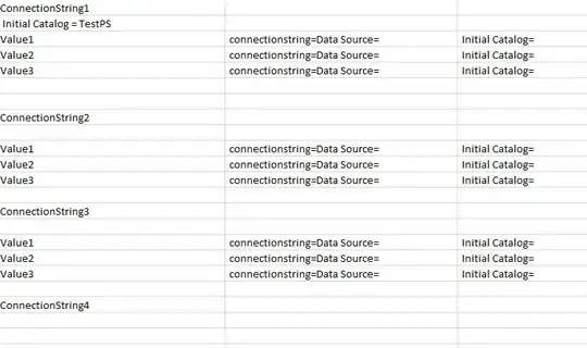 Desired Format of the CSV file