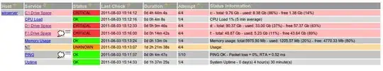 GPO summary