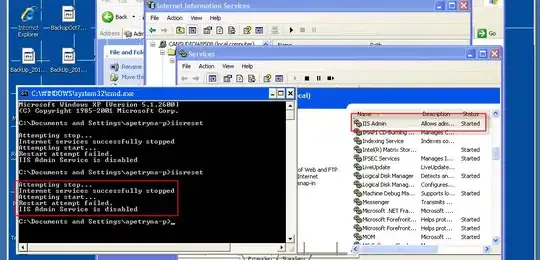 IIS Reset Issue