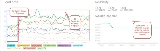 Windows Server 2019 Updates