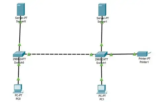 Image to Ilustrate