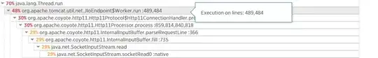Screenshot from NewRelic