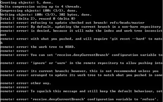 Error