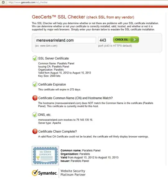 GeoCerts SSL Check shows it as invalid