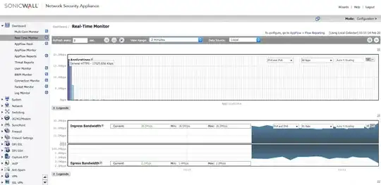 Real-Time Monitor
