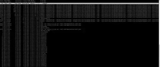 IOTOP command screenshot