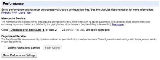 AWS login