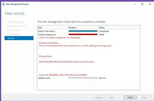 CPU Normalized