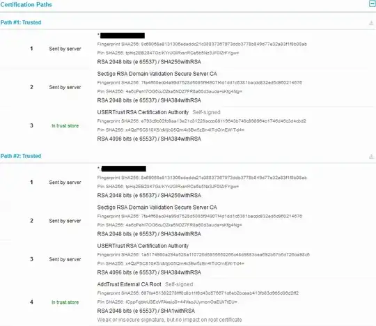 SSLTest Certificate Paths