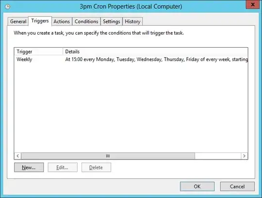 Trigger Configuration for the scheduled task