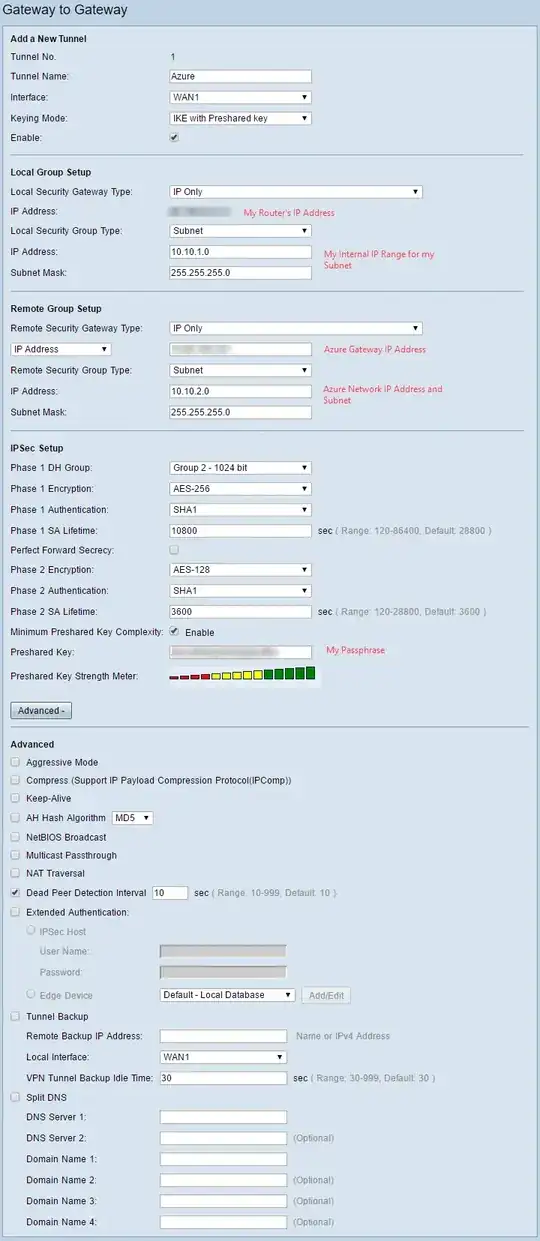 EC2 SG Console