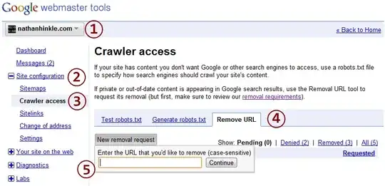 google webmasters url removal