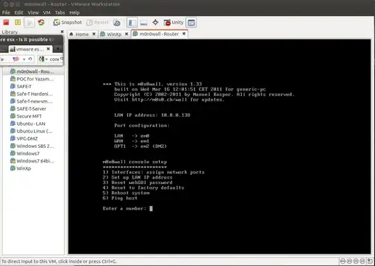 connected to ESXi
